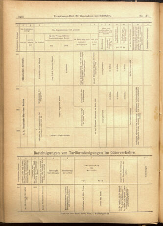 Verordnungs-Blatt für Eisenbahnen und Schiffahrt: Veröffentlichungen in Tarif- und Transport-Angelegenheiten 19011205 Seite: 24