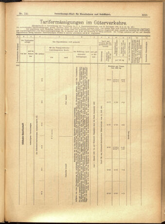 Verordnungs-Blatt für Eisenbahnen und Schiffahrt: Veröffentlichungen in Tarif- und Transport-Angelegenheiten 19011205 Seite: 9