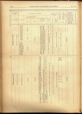 Verordnungs-Blatt für Eisenbahnen und Schiffahrt: Veröffentlichungen in Tarif- und Transport-Angelegenheiten 19011207 Seite: 26