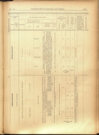 Verordnungs-Blatt für Eisenbahnen und Schiffahrt: Veröffentlichungen in Tarif- und Transport-Angelegenheiten 19011207 Seite: 27