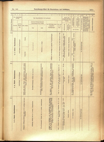 Verordnungs-Blatt für Eisenbahnen und Schiffahrt: Veröffentlichungen in Tarif- und Transport-Angelegenheiten 19011207 Seite: 33