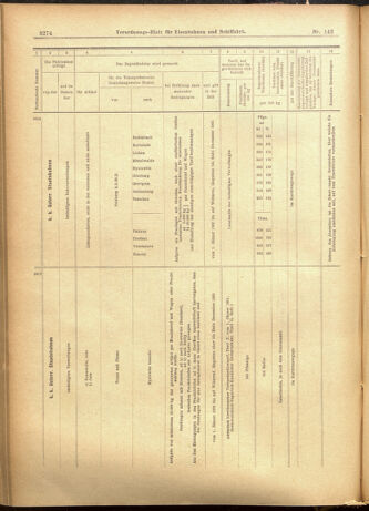 Verordnungs-Blatt für Eisenbahnen und Schiffahrt: Veröffentlichungen in Tarif- und Transport-Angelegenheiten 19011207 Seite: 34