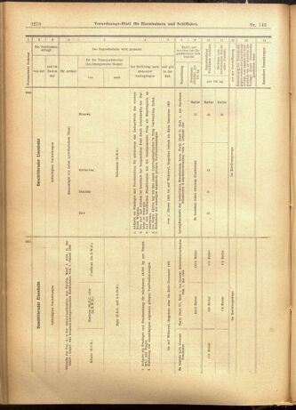 Verordnungs-Blatt für Eisenbahnen und Schiffahrt: Veröffentlichungen in Tarif- und Transport-Angelegenheiten 19011207 Seite: 38