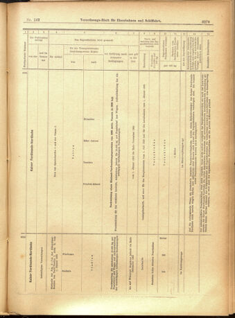 Verordnungs-Blatt für Eisenbahnen und Schiffahrt: Veröffentlichungen in Tarif- und Transport-Angelegenheiten 19011207 Seite: 39