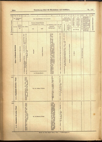 Verordnungs-Blatt für Eisenbahnen und Schiffahrt: Veröffentlichungen in Tarif- und Transport-Angelegenheiten 19011207 Seite: 40