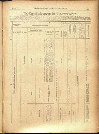 Verordnungs-Blatt für Eisenbahnen und Schiffahrt: Veröffentlichungen in Tarif- und Transport-Angelegenheiten 19011210 Seite: 13