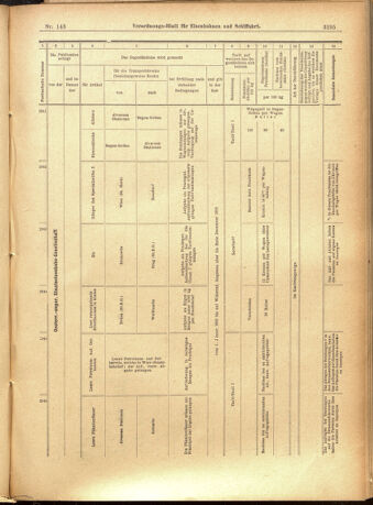 Verordnungs-Blatt für Eisenbahnen und Schiffahrt: Veröffentlichungen in Tarif- und Transport-Angelegenheiten 19011210 Seite: 15