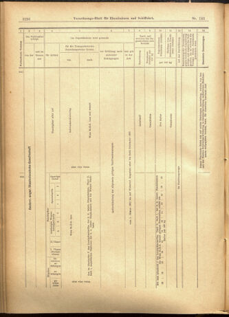 Verordnungs-Blatt für Eisenbahnen und Schiffahrt: Veröffentlichungen in Tarif- und Transport-Angelegenheiten 19011210 Seite: 16