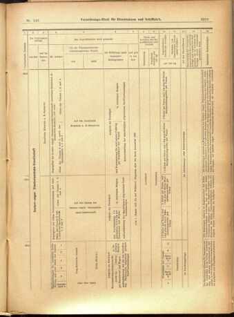 Verordnungs-Blatt für Eisenbahnen und Schiffahrt: Veröffentlichungen in Tarif- und Transport-Angelegenheiten 19011210 Seite: 19