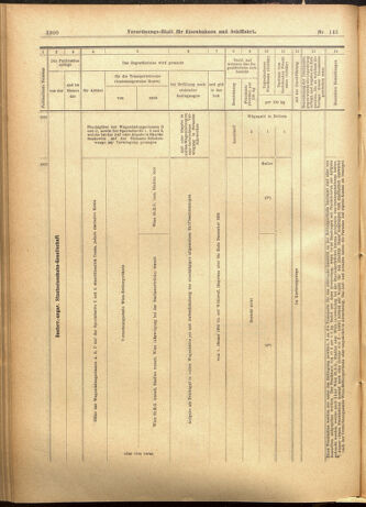 Verordnungs-Blatt für Eisenbahnen und Schiffahrt: Veröffentlichungen in Tarif- und Transport-Angelegenheiten 19011210 Seite: 20