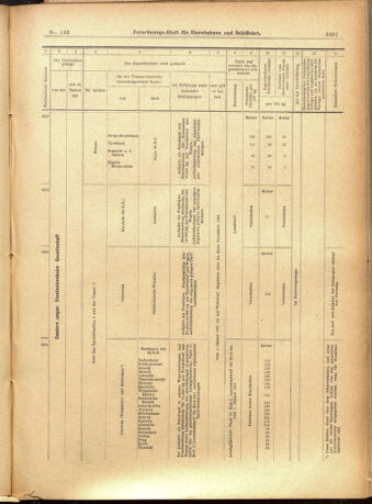 Verordnungs-Blatt für Eisenbahnen und Schiffahrt: Veröffentlichungen in Tarif- und Transport-Angelegenheiten 19011210 Seite: 21