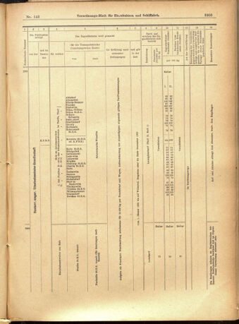 Verordnungs-Blatt für Eisenbahnen und Schiffahrt: Veröffentlichungen in Tarif- und Transport-Angelegenheiten 19011210 Seite: 23