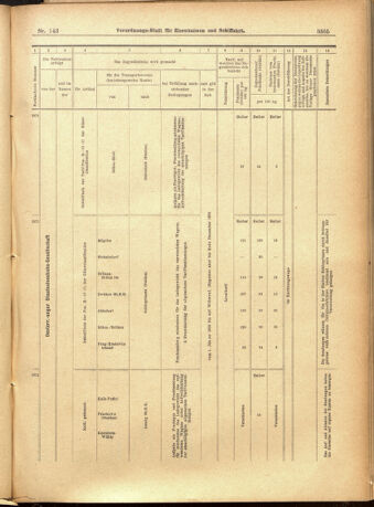 Verordnungs-Blatt für Eisenbahnen und Schiffahrt: Veröffentlichungen in Tarif- und Transport-Angelegenheiten 19011210 Seite: 25