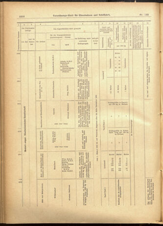 Verordnungs-Blatt für Eisenbahnen und Schiffahrt: Veröffentlichungen in Tarif- und Transport-Angelegenheiten 19011210 Seite: 26