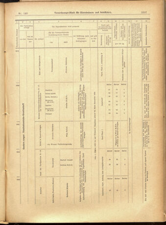 Verordnungs-Blatt für Eisenbahnen und Schiffahrt: Veröffentlichungen in Tarif- und Transport-Angelegenheiten 19011210 Seite: 27