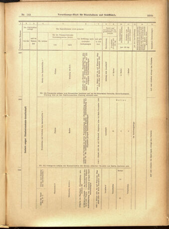 Verordnungs-Blatt für Eisenbahnen und Schiffahrt: Veröffentlichungen in Tarif- und Transport-Angelegenheiten 19011210 Seite: 29