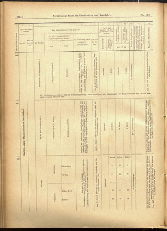 Verordnungs-Blatt für Eisenbahnen und Schiffahrt: Veröffentlichungen in Tarif- und Transport-Angelegenheiten 19011210 Seite: 30