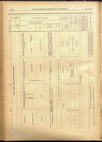 Verordnungs-Blatt für Eisenbahnen und Schiffahrt: Veröffentlichungen in Tarif- und Transport-Angelegenheiten 19011210 Seite: 32