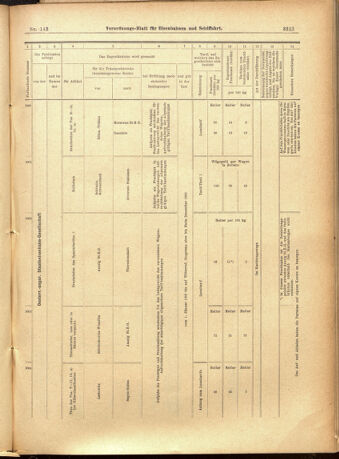 Verordnungs-Blatt für Eisenbahnen und Schiffahrt: Veröffentlichungen in Tarif- und Transport-Angelegenheiten 19011210 Seite: 33