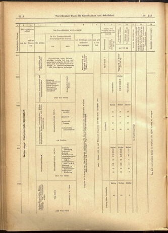 Verordnungs-Blatt für Eisenbahnen und Schiffahrt: Veröffentlichungen in Tarif- und Transport-Angelegenheiten 19011210 Seite: 38