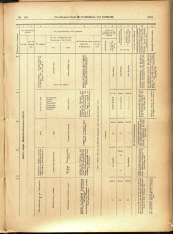 Verordnungs-Blatt für Eisenbahnen und Schiffahrt: Veröffentlichungen in Tarif- und Transport-Angelegenheiten 19011210 Seite: 41