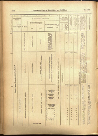 Verordnungs-Blatt für Eisenbahnen und Schiffahrt: Veröffentlichungen in Tarif- und Transport-Angelegenheiten 19011210 Seite: 42