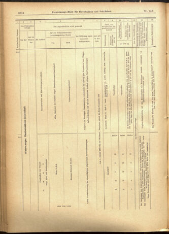 Verordnungs-Blatt für Eisenbahnen und Schiffahrt: Veröffentlichungen in Tarif- und Transport-Angelegenheiten 19011210 Seite: 44