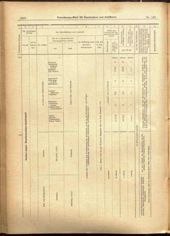 Verordnungs-Blatt für Eisenbahnen und Schiffahrt: Veröffentlichungen in Tarif- und Transport-Angelegenheiten 19011210 Seite: 48