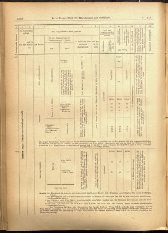 Verordnungs-Blatt für Eisenbahnen und Schiffahrt: Veröffentlichungen in Tarif- und Transport-Angelegenheiten 19011210 Seite: 50