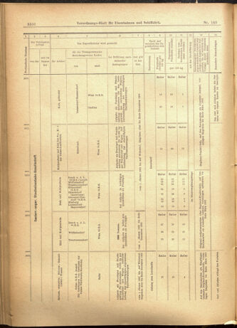 Verordnungs-Blatt für Eisenbahnen und Schiffahrt: Veröffentlichungen in Tarif- und Transport-Angelegenheiten 19011210 Seite: 56