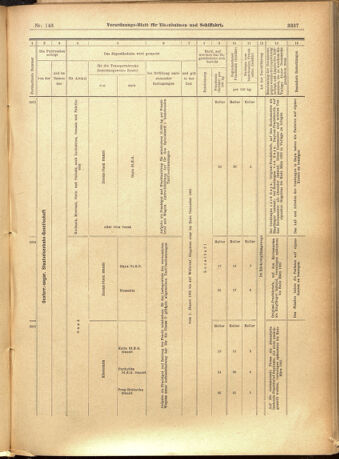 Verordnungs-Blatt für Eisenbahnen und Schiffahrt: Veröffentlichungen in Tarif- und Transport-Angelegenheiten 19011210 Seite: 57