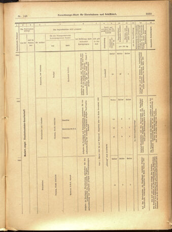 Verordnungs-Blatt für Eisenbahnen und Schiffahrt: Veröffentlichungen in Tarif- und Transport-Angelegenheiten 19011210 Seite: 59