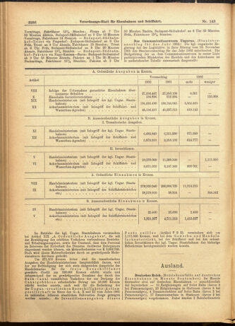 Verordnungs-Blatt für Eisenbahnen und Schiffahrt: Veröffentlichungen in Tarif- und Transport-Angelegenheiten 19011210 Seite: 6