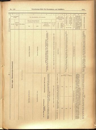 Verordnungs-Blatt für Eisenbahnen und Schiffahrt: Veröffentlichungen in Tarif- und Transport-Angelegenheiten 19011210 Seite: 61