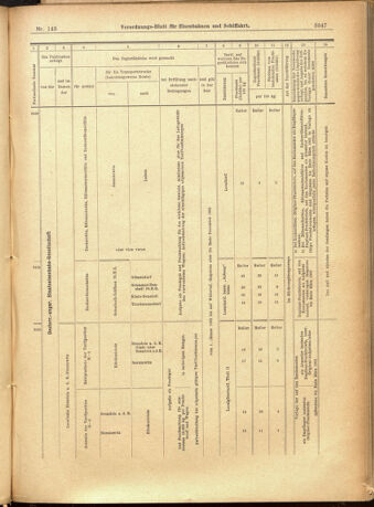 Verordnungs-Blatt für Eisenbahnen und Schiffahrt: Veröffentlichungen in Tarif- und Transport-Angelegenheiten 19011210 Seite: 67