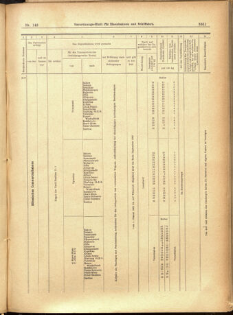 Verordnungs-Blatt für Eisenbahnen und Schiffahrt: Veröffentlichungen in Tarif- und Transport-Angelegenheiten 19011210 Seite: 71