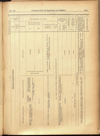 Verordnungs-Blatt für Eisenbahnen und Schiffahrt: Veröffentlichungen in Tarif- und Transport-Angelegenheiten 19011210 Seite: 73