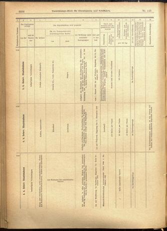 Verordnungs-Blatt für Eisenbahnen und Schiffahrt: Veröffentlichungen in Tarif- und Transport-Angelegenheiten 19011210 Seite: 78