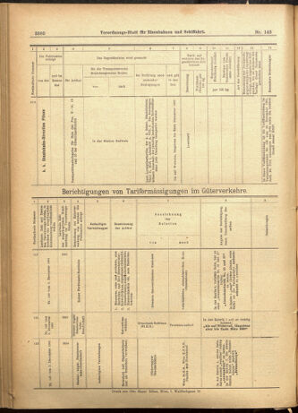 Verordnungs-Blatt für Eisenbahnen und Schiffahrt: Veröffentlichungen in Tarif- und Transport-Angelegenheiten 19011210 Seite: 80