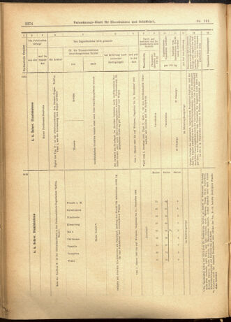 Verordnungs-Blatt für Eisenbahnen und Schiffahrt: Veröffentlichungen in Tarif- und Transport-Angelegenheiten 19011212 Seite: 14