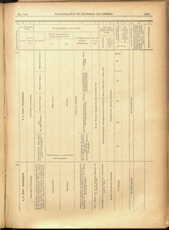 Verordnungs-Blatt für Eisenbahnen und Schiffahrt: Veröffentlichungen in Tarif- und Transport-Angelegenheiten 19011212 Seite: 15