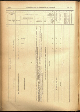 Verordnungs-Blatt für Eisenbahnen und Schiffahrt: Veröffentlichungen in Tarif- und Transport-Angelegenheiten 19011212 Seite: 20