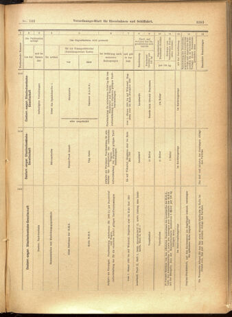 Verordnungs-Blatt für Eisenbahnen und Schiffahrt: Veröffentlichungen in Tarif- und Transport-Angelegenheiten 19011212 Seite: 23