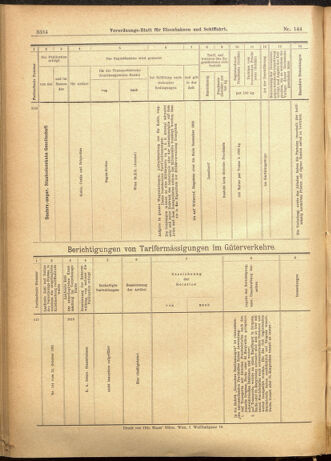 Verordnungs-Blatt für Eisenbahnen und Schiffahrt: Veröffentlichungen in Tarif- und Transport-Angelegenheiten 19011212 Seite: 24