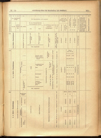 Verordnungs-Blatt für Eisenbahnen und Schiffahrt: Veröffentlichungen in Tarif- und Transport-Angelegenheiten 19011214 Seite: 27