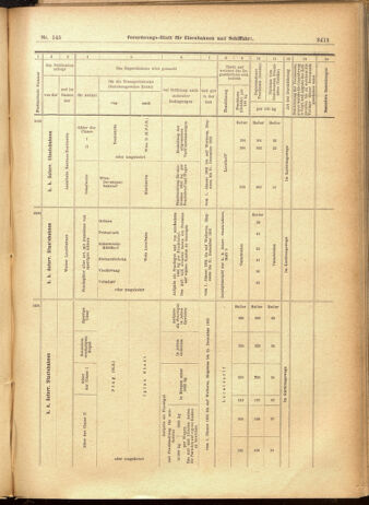 Verordnungs-Blatt für Eisenbahnen und Schiffahrt: Veröffentlichungen in Tarif- und Transport-Angelegenheiten 19011214 Seite: 29