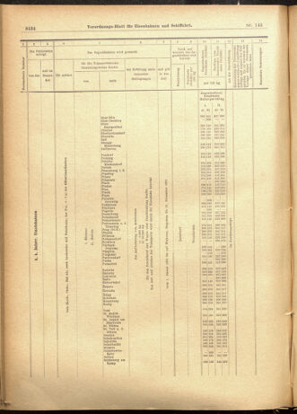 Verordnungs-Blatt für Eisenbahnen und Schiffahrt: Veröffentlichungen in Tarif- und Transport-Angelegenheiten 19011214 Seite: 50