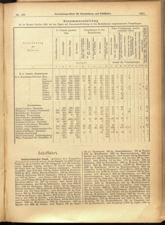 Verordnungs-Blatt für Eisenbahnen und Schiffahrt: Veröffentlichungen in Tarif- und Transport-Angelegenheiten 19011214 Seite: 7