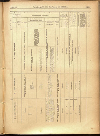 Verordnungs-Blatt für Eisenbahnen und Schiffahrt: Veröffentlichungen in Tarif- und Transport-Angelegenheiten 19011214 Seite: 75