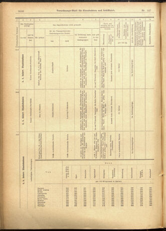 Verordnungs-Blatt für Eisenbahnen und Schiffahrt: Veröffentlichungen in Tarif- und Transport-Angelegenheiten 19011219 Seite: 12